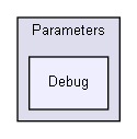 ConOpSys/Parameters/Debug