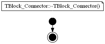 dot_TBlock_Connector___TBlock_Connector.png