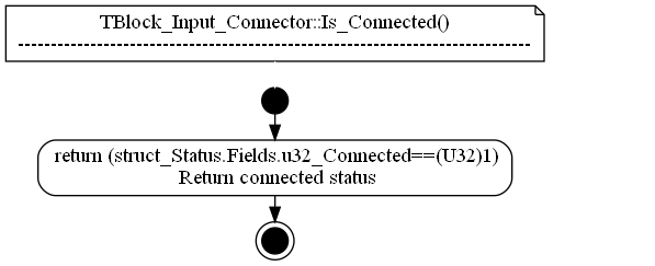 dot_TBlock_Input_Connector__Is_Connected.png