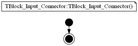 dot_TBlock_Input_Connector__TBlock_Input_Connector.png