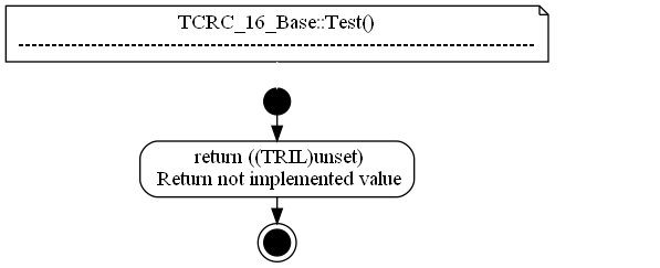 dot_TCRC_16_Base__Test.png