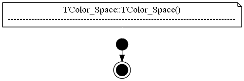 dot_TColor_Space__TColor_Space.png