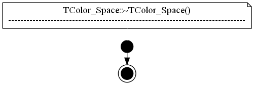 dot_TColor_Space___TColor_Space.png